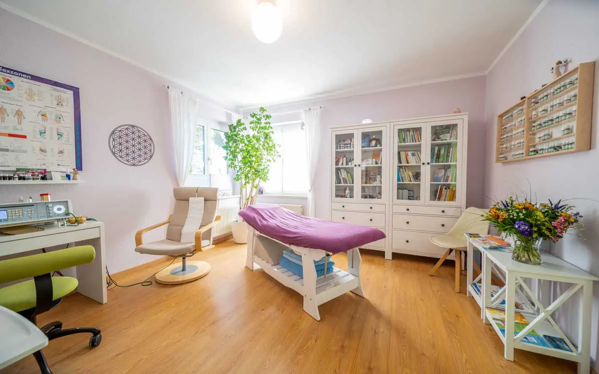 Heilpraktiker Ausbildung & Qualifikation Janka Nerlich Leipzig